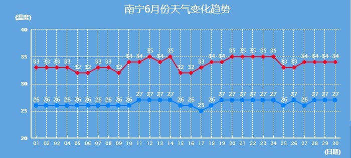 为什么现在很多人都喜欢城市综合体住宅？