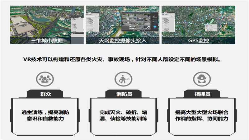 三维应急预案平台06