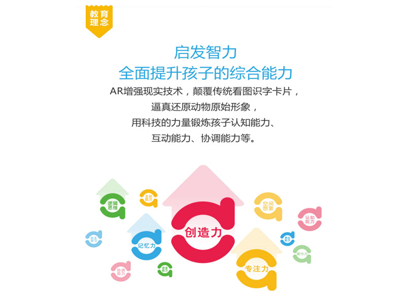 奇妙动物园2.003